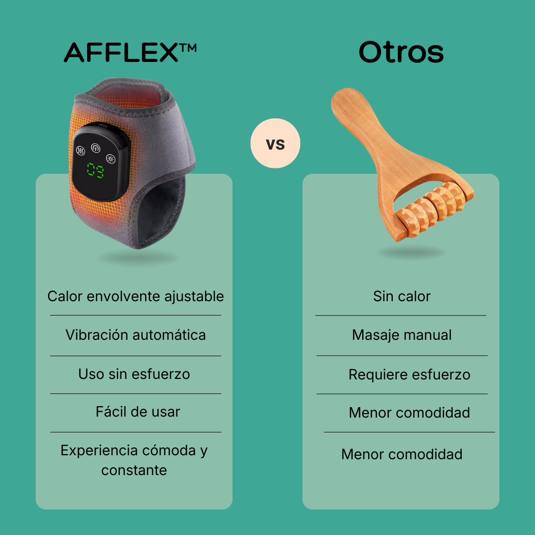 AFFLEX™ Masajeador de Tobillo con Calor y Vibración